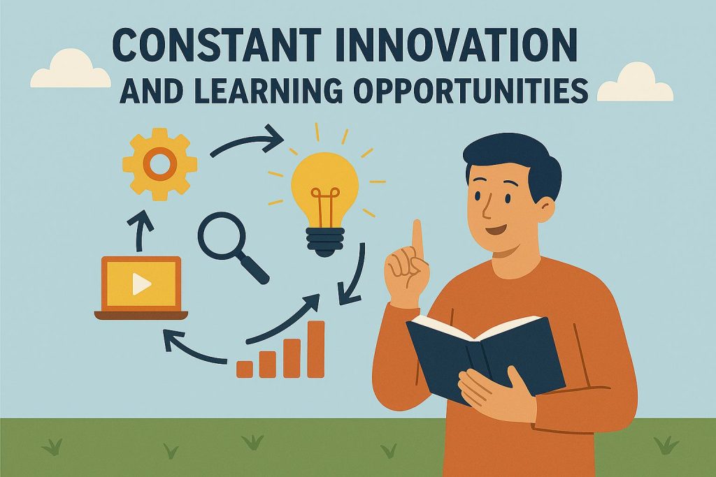 Illustration of a young man in an orange shirt holding an open book and raising his index finger, symbolizing curiosity and learning. A glowing yellow light bulb floats beside him, surrounded by four icons: a gear, a laptop with a play button, a magnifying glass, and an ascending bar graph. Arrows connect the icons in a circular flow, representing continuous innovation and learning. The background is a light blue sky with white clouds, and the top text reads "Constant Innovation and Learning Opportunities."